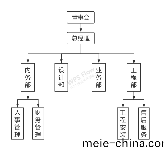 湖(hu)南長沙(sha)宏(hong)國(guo)機(ji)電設(she)備(bei)公(gong)司(si),湖南冷(leng)庫(ku),長沙冷庫,冷(leng)藏(cang)庫,冷(leng)凍(dong)庫(ku),冷凍(dong)機(ji)組,種子冷(leng)庫(ku),醫(yi)藥(yao)冷庫,食(shi)品(pin)冷庫,專業冷庫工程(cheng)廠傢,專(zhuan)業製冷設(she)備公(gong)司 湖(hu)南(nan)長(zhang)沙宏國(guo)機電(dian)設(she)備(bei)公司(si),湖南冷庫(ku),長(zhang)沙冷(leng)庫,冷(leng)藏庫(ku),冷凍庫(ku),冷(leng)凍(dong)機組(zu),種(zhong)子(zi)冷庫(ku),醫(yi)藥冷(leng)庫,食品(pin)冷庫,專業(ye)冷(leng)庫(ku)工(gong)程(cheng)廠傢,專(zhuan)業(ye)製(zhi)冷設備公(gong)司